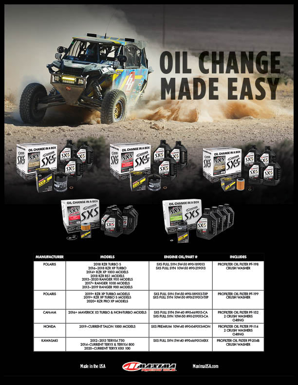 SXS - KAWASAKI TERYX QUICK CHANGE KIT