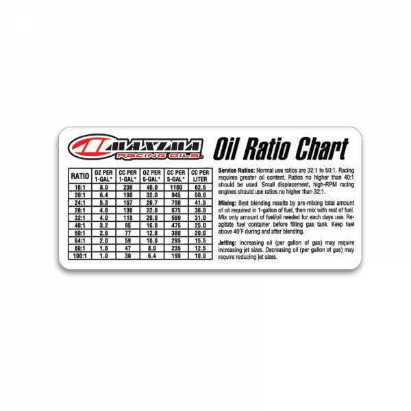 2-STROKE OIL / FUEL RATIO CHART
